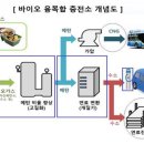충주충전소 이미지