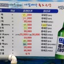 아침바다독도 이미지