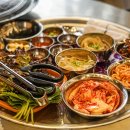 목구멍(경산점)