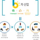 지후산업