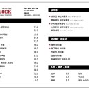 세븐안주