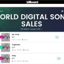 아마존월드 이미지