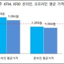 마트약국 이미지