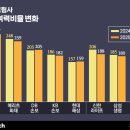 주주스토어 이미지