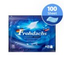 수경빨래방 | 왓츠인마이 유럽여행가방(2): 장기출장자의 가방