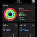 오늘, 운동
