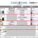 패스세븐 이미지