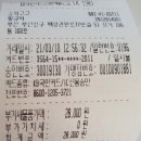 쇼와고고