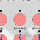 경희사랑담아한의원 이미지