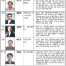 양지진흥개발(주)