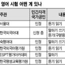 [영어회화 전문강사] 기본실력 = 토플에세이 , 골치아프네-- 정규 등록대학교 테솔석사학위 과정 www.cuckorea.com 이미지