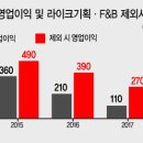 원기획 이미지