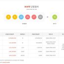 로또 - 사하구 다대로 559-4 | 로또