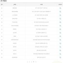 알리바이 하남점 티스토리
