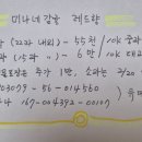 미나농장 이미지