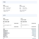 326 | 인천-나리타 에어로케이 RF326 지연, 취소, 환불 후기