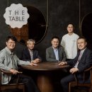 중식계 대부들, 중심에 모이다