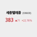 전일텔레콤 이미지