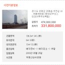 역전길 이미지