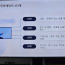 쇼펌 이미지