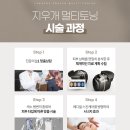 청담리더스피부과