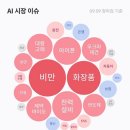 에프엔에스컴퍼니 이미지