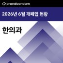 디딤돌한의원 | 2026년 6월 전국 한의원 개업 폐업 현황 (개원 및 폐원, 개폐업, 개폐원)