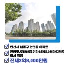 논현중앙 공인중개사사무소 이미지