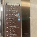 썬-마트슈퍼 이미지