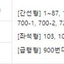 화성허브주유소 이미지