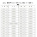 태화태권도장 이미지