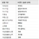 이발하기좋은날 이미지