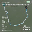등산 기록 | 혼자 겨울 태백산 천제단 등산 후기