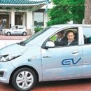 자동차시대 이미지