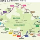 부남정류장 | (무소의 뿔처럼 혼자서 간다. 但莫憎愛) 팔공산둘레길2~5(4개)구간,팔공문화원~대왕재(19.5.9)
