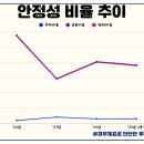 재무골 이미지