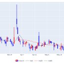 우리산업홀딩스(주) 이미지