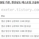 (주)동백에너비스 아바타주유소 이미지