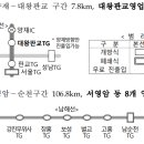 한국도로공사 고흥영업소 이미지