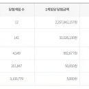 로또 이미지