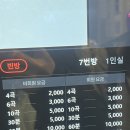 엔젤스코인노래연습장 남부터미널점 이미지