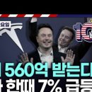 780030 | [오늘장 10분만-6월14일] 테슬라 주주총회 결과ㅣ어도비 호실적ㅣ애플, 다른 AI 모델도 접촉중ㅣ상승...