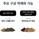 상도팔팔한의원 이미지