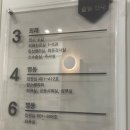 서해산부인과의원 이미지