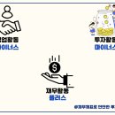 키오스크_다우데이타