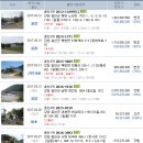 어유포리 마을회관 이미지