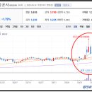 삼일정보통신 이미지
