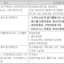 (주)태영소프트 이미지