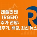 리젠