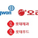 (주)동원식품 이미지